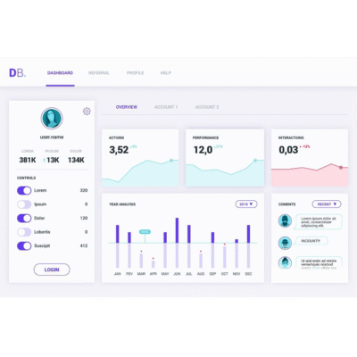 business-dashboard-user-panel business-dashboard-user-panel