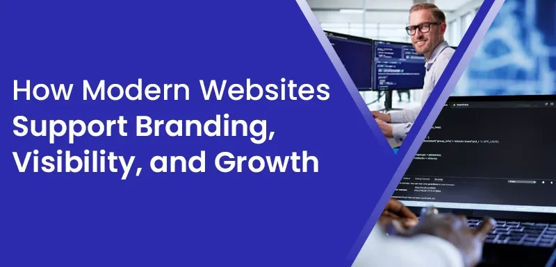 How Modern Website Development in West Palm Beach Supports Branding, Visibility, and Growth